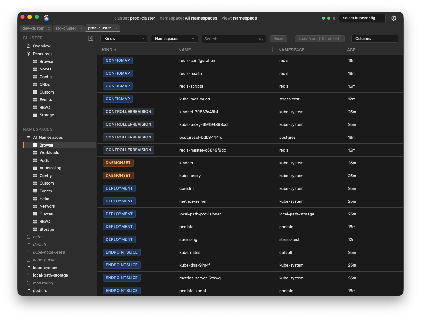 Resource browsing table