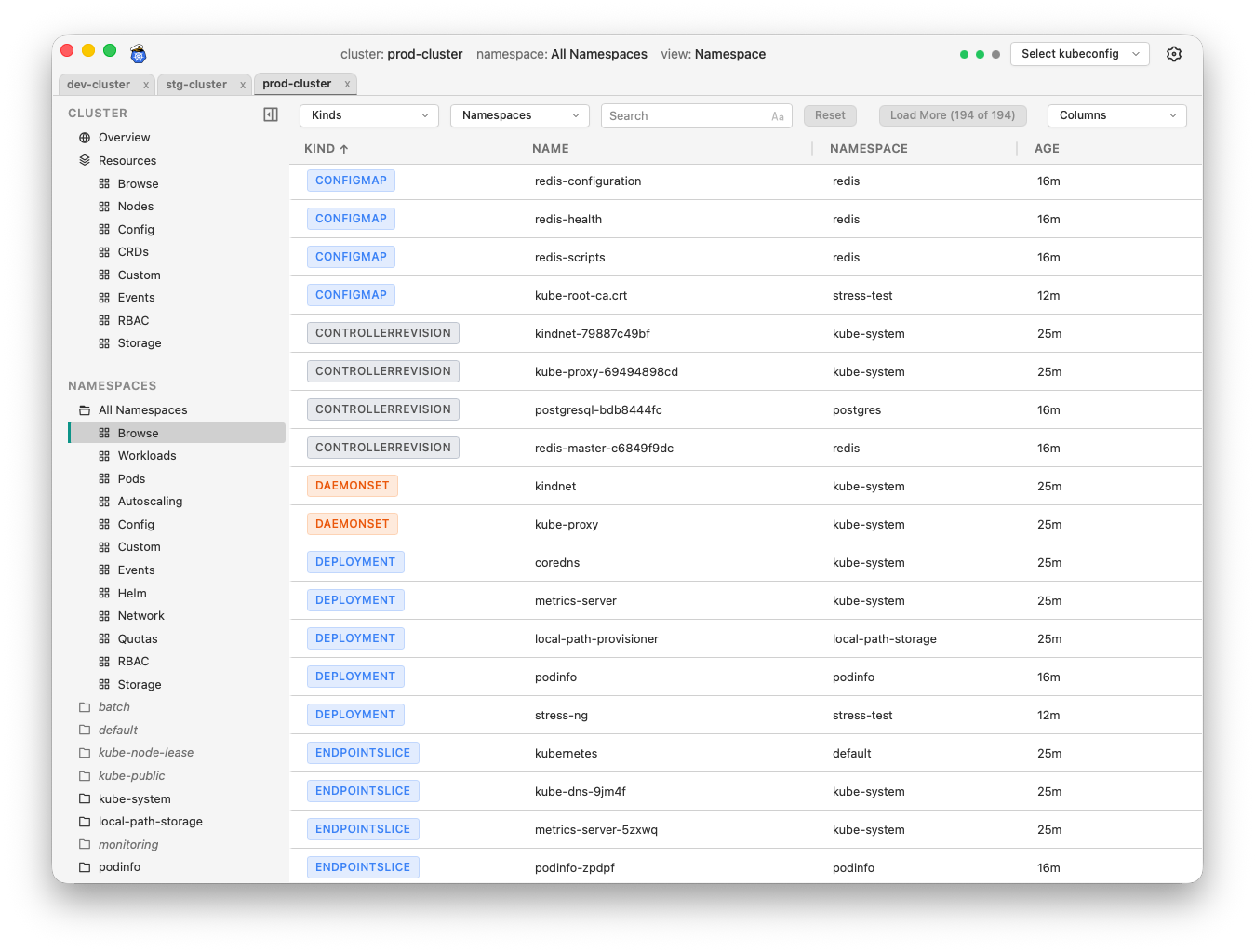 Resource browsing table