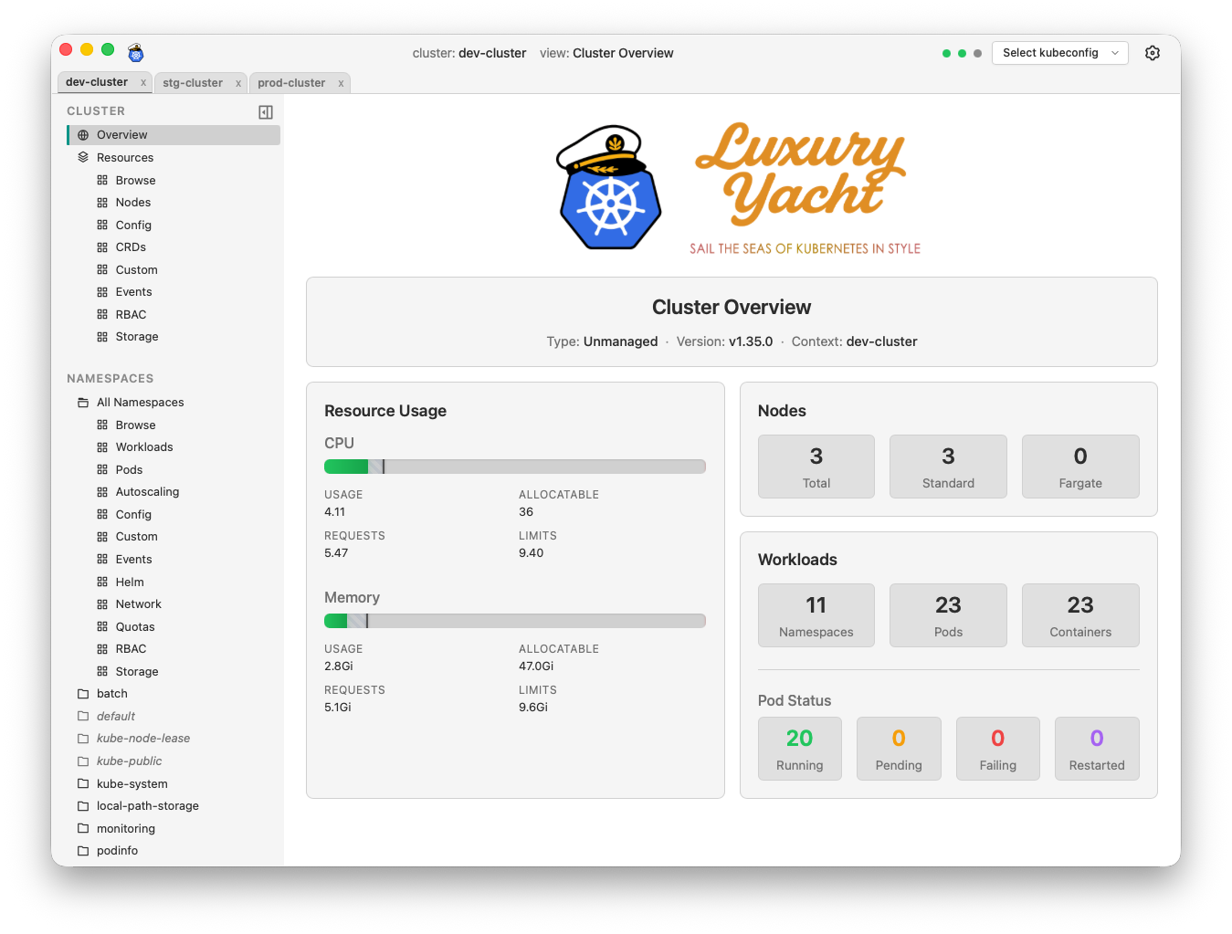 Luxury Yacht application showing cluster overview