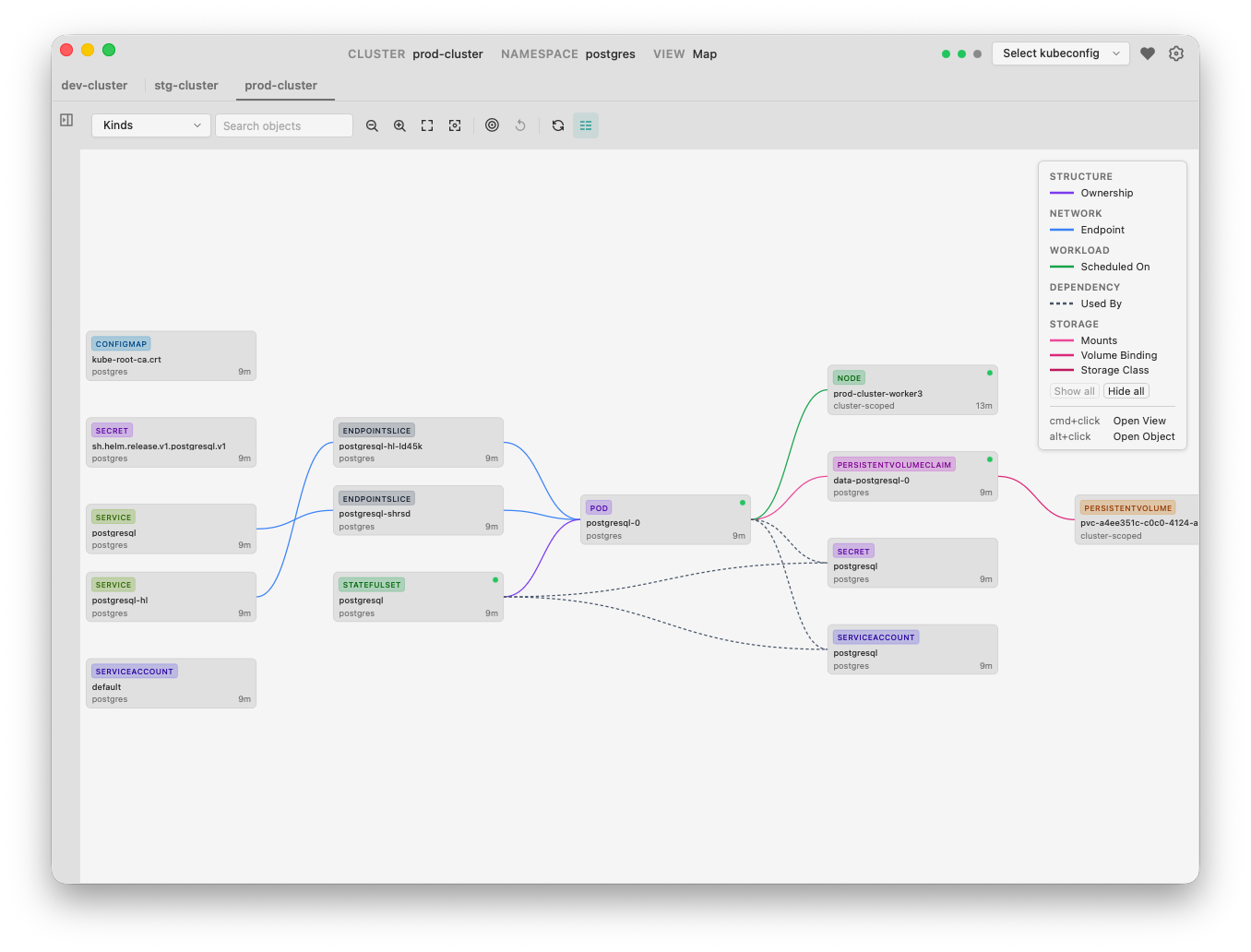 Object map